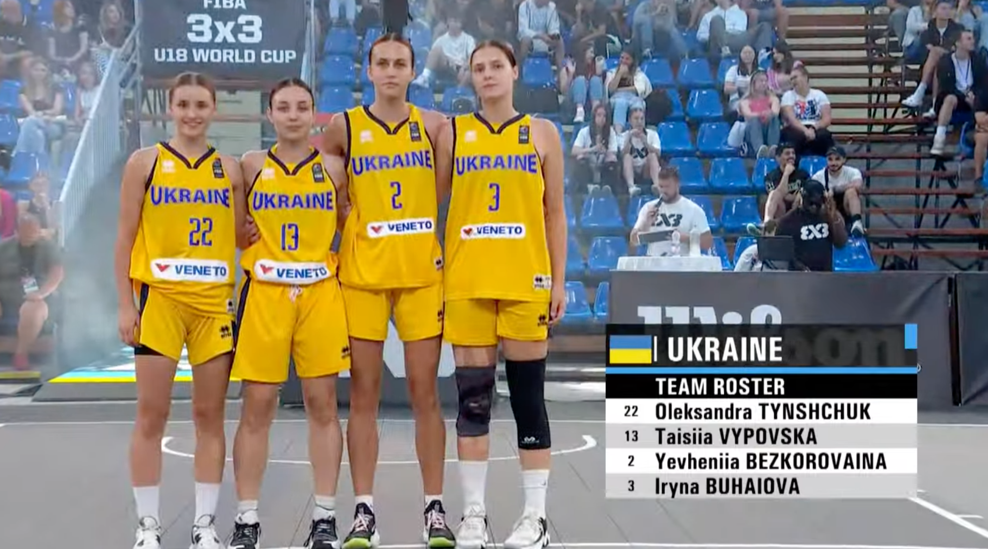 Жіноча збірна України 3х3 стартувала з поразки на чемпіонаті світу U-18